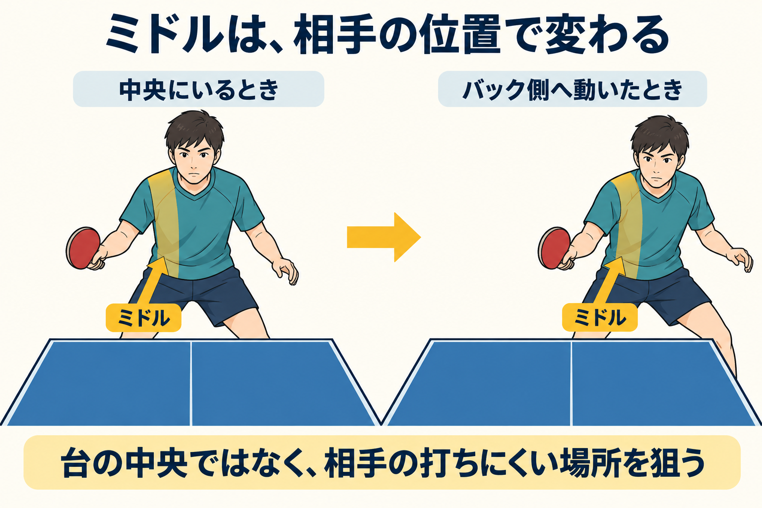 画像の説明
