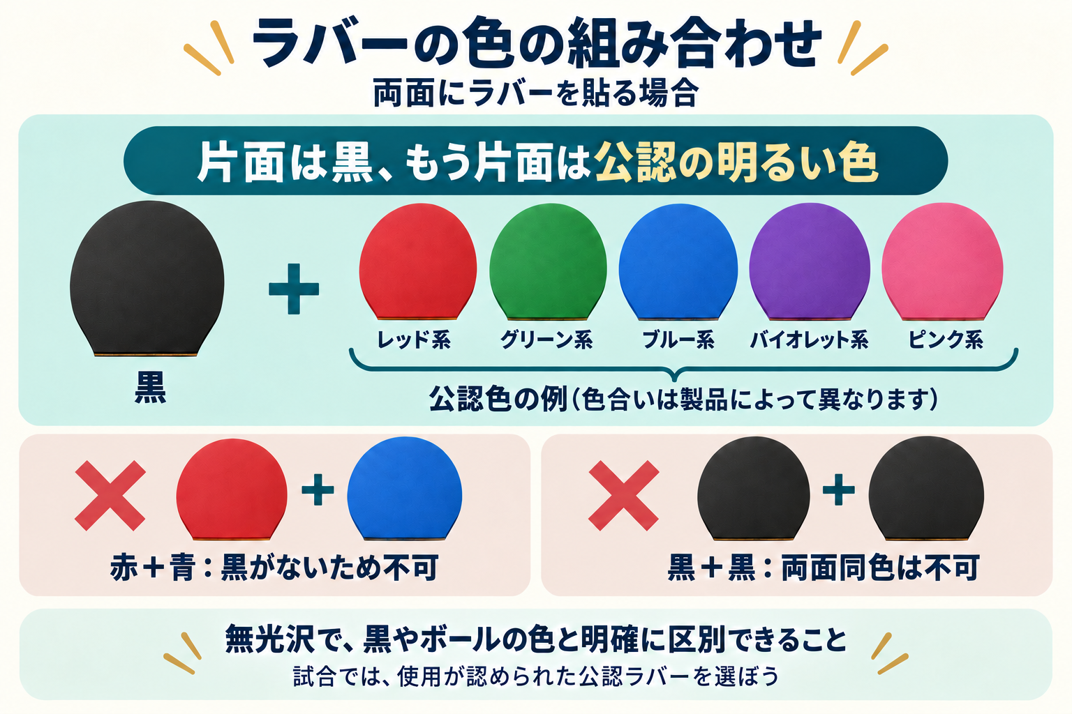 画像の説明