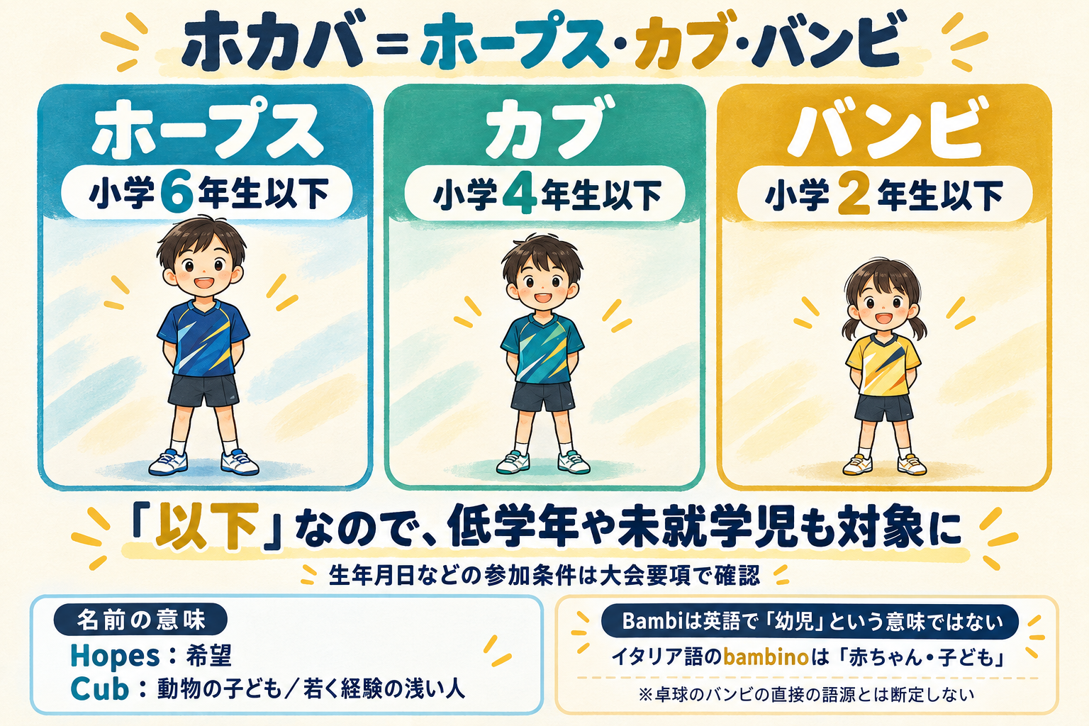 画像の説明