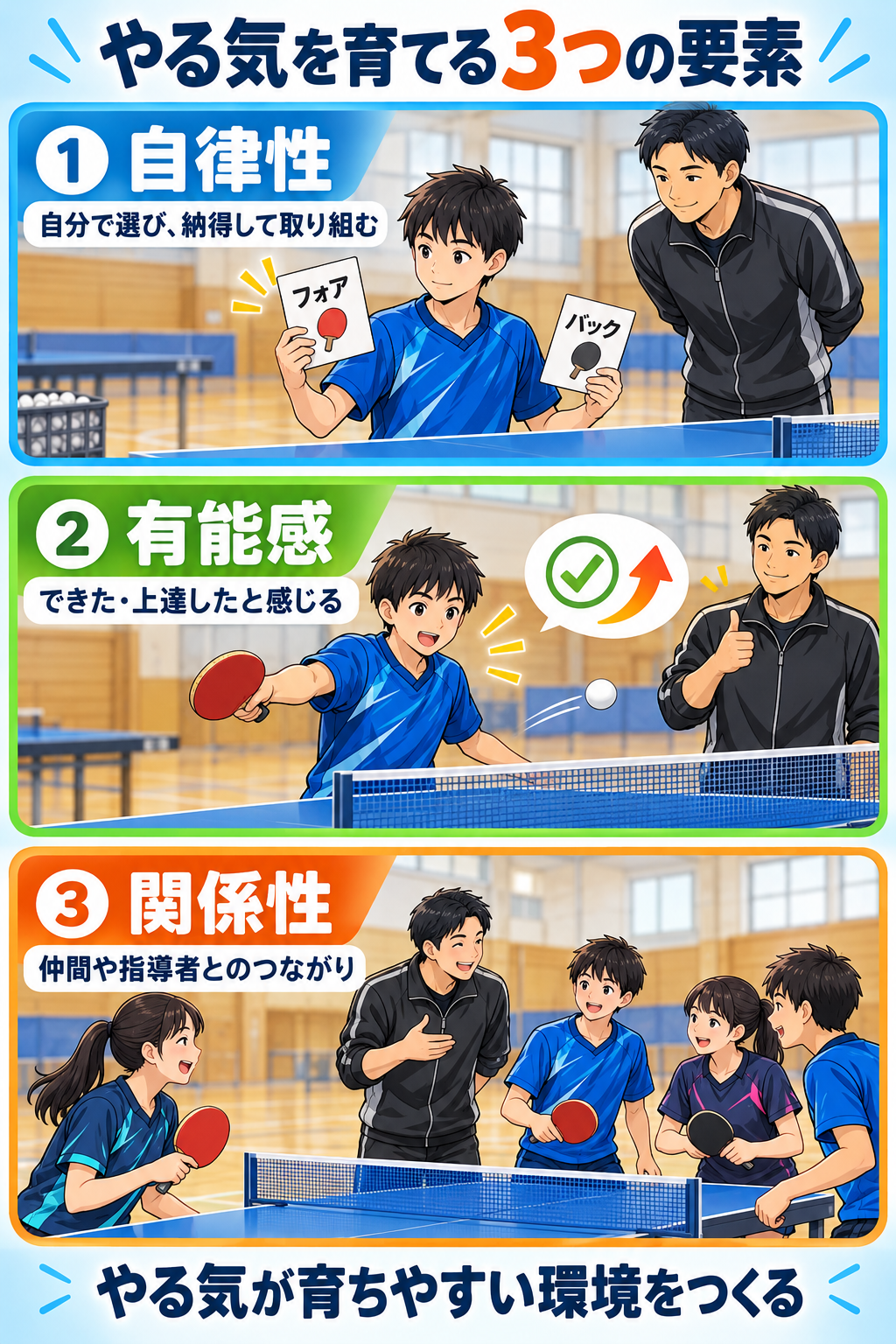 画像の説明