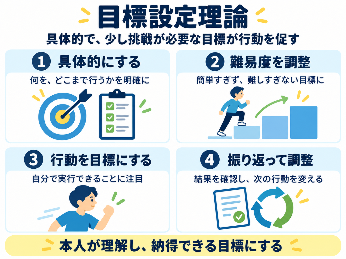画像の説明