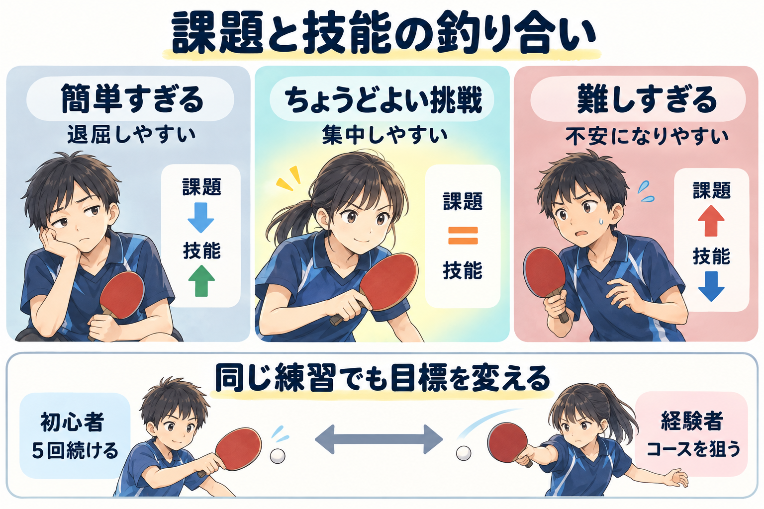 画像の説明