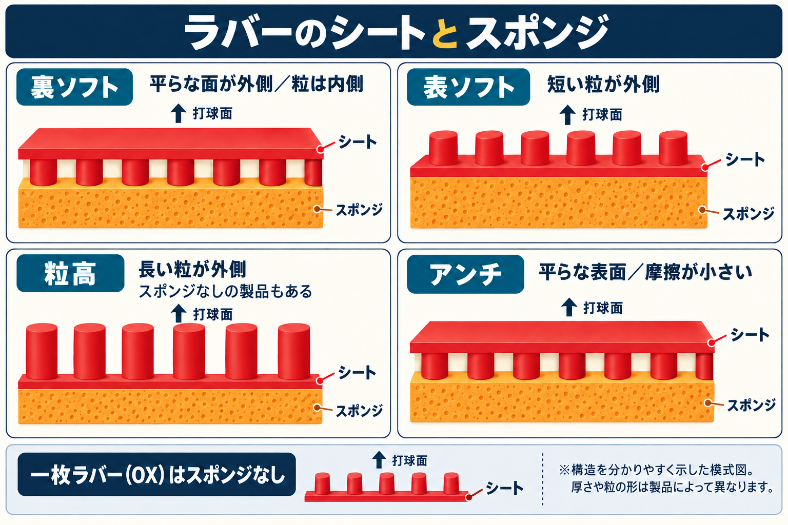 画像の説明