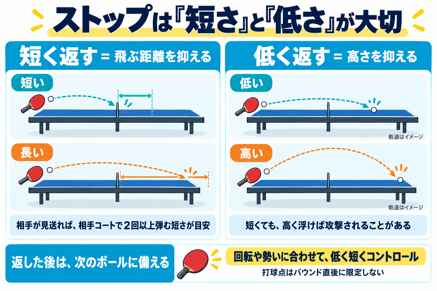 画像の説明