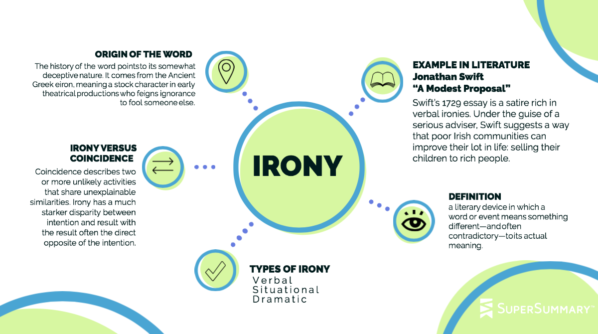 example literary analysis irony