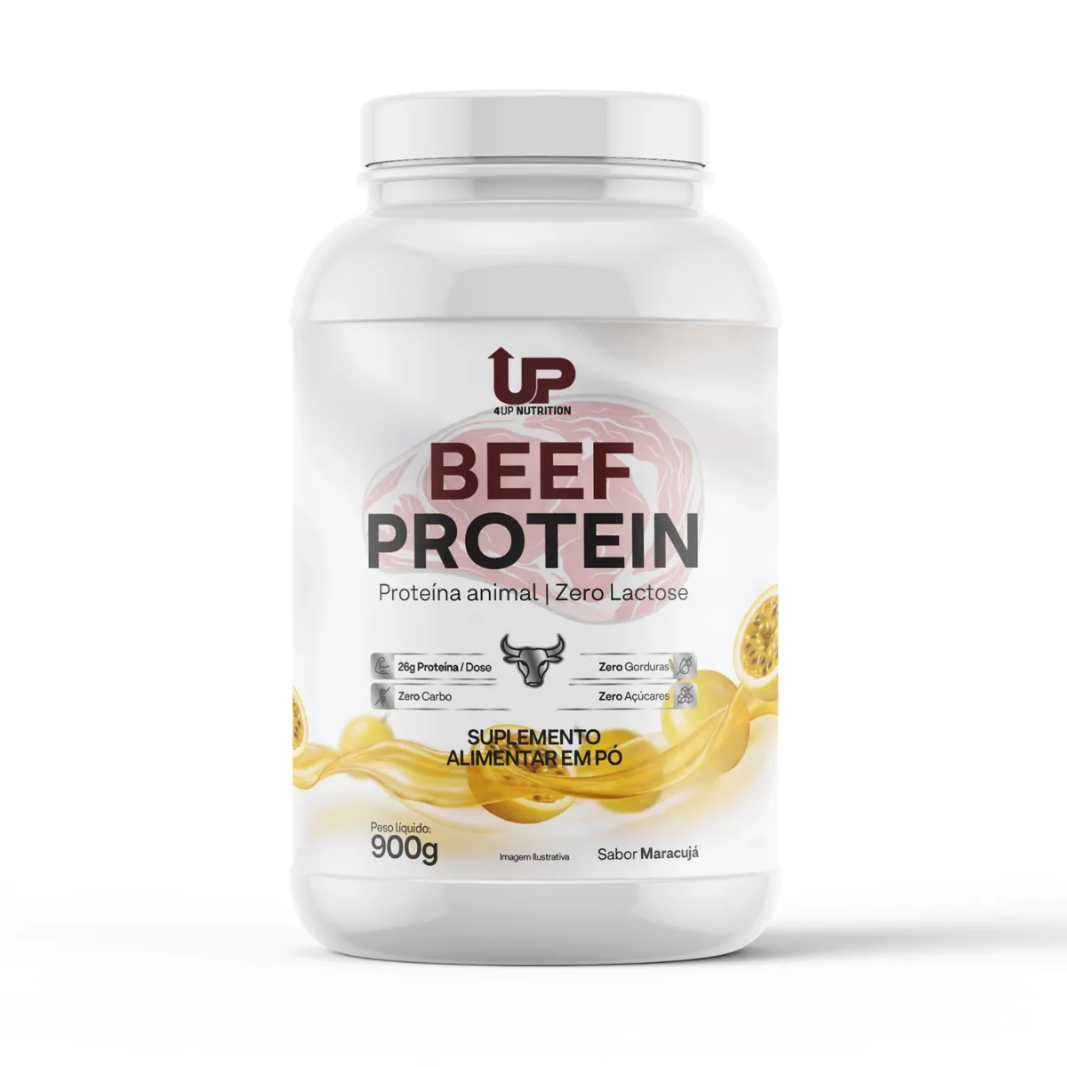 Proteínas