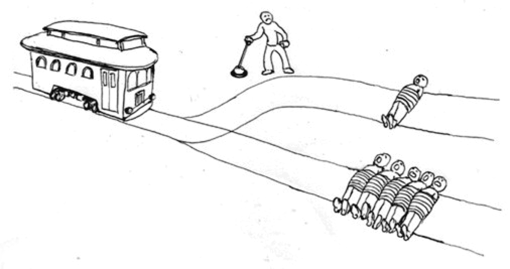 ปัญหารถราง - Trolley Problem