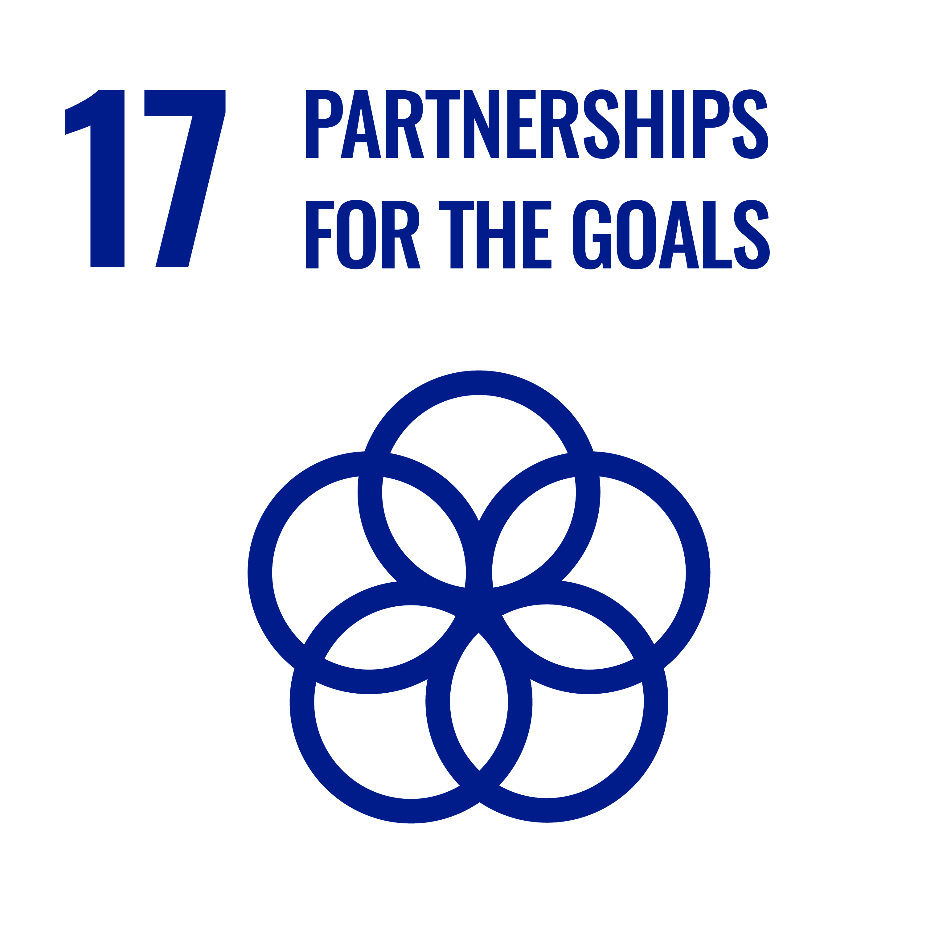 Partnerships & Credentials