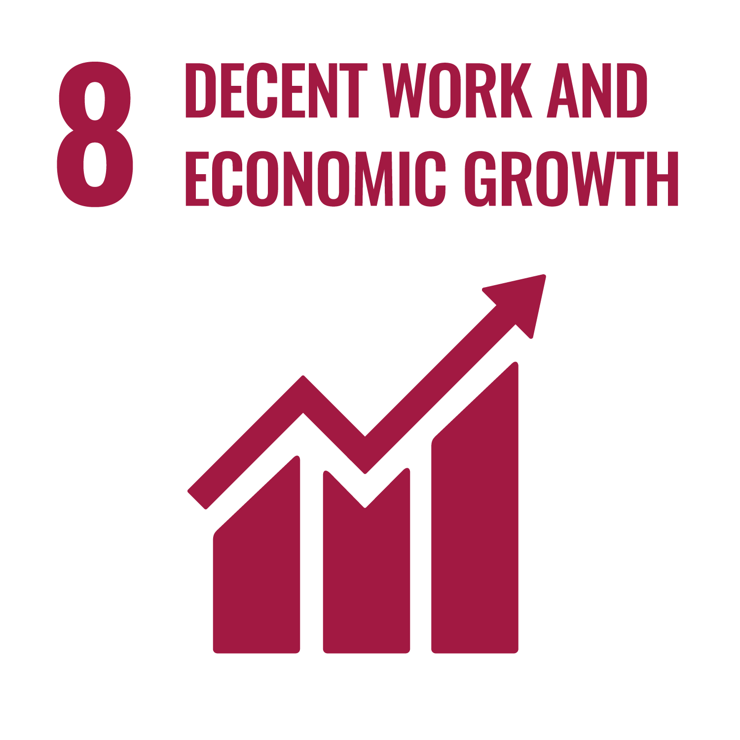Social & Economic Impact