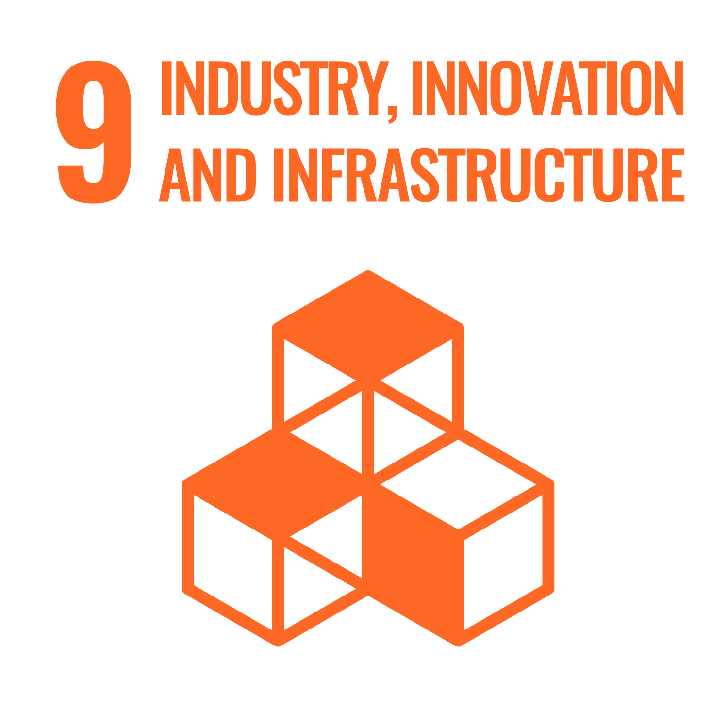 Innovation & Sustainable Technology