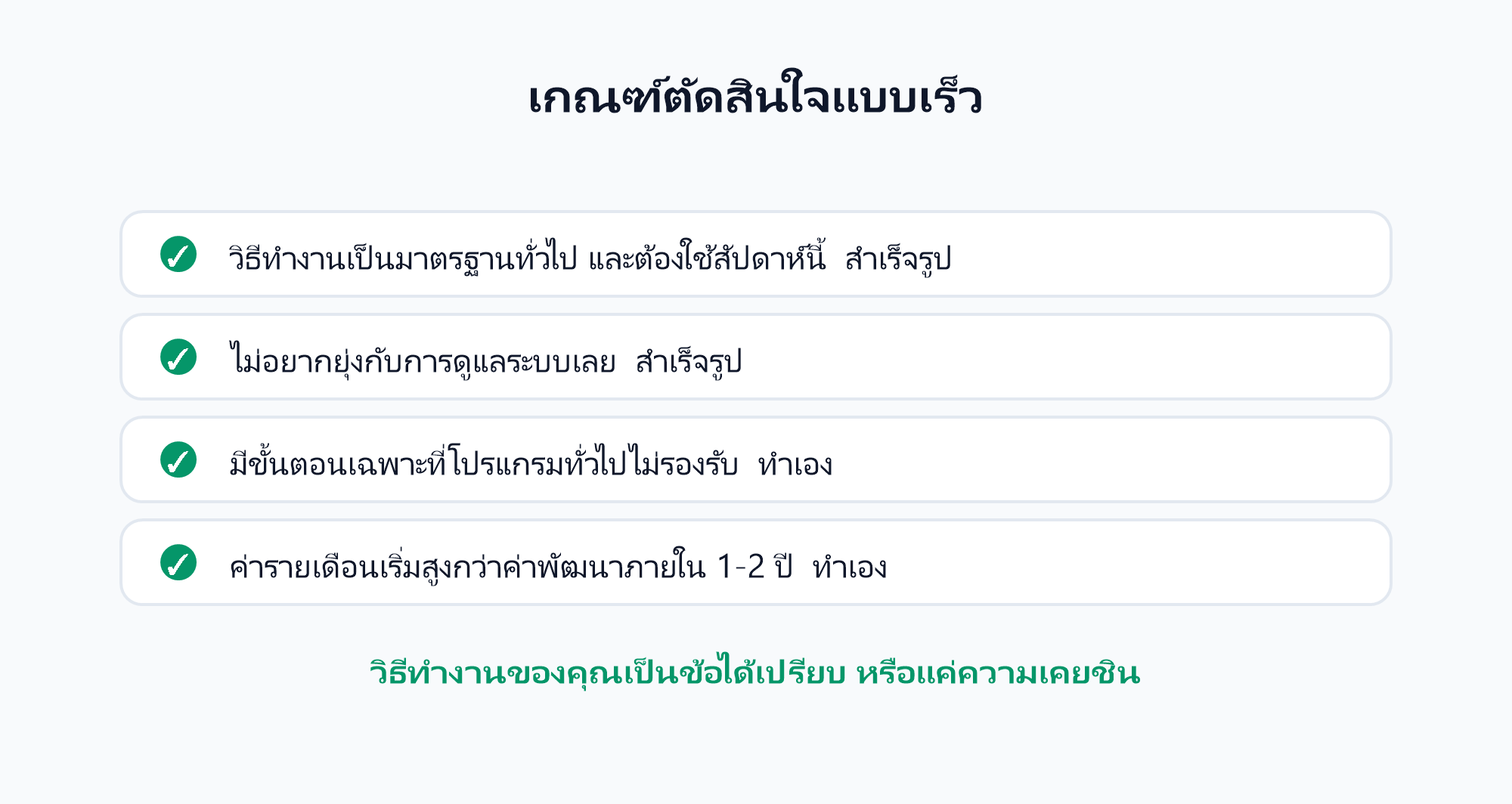 เกณฑ์ตัดสินใจแบบเร็ว