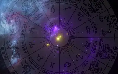 Zodijački krug sa simbolima svih horoskopskih znakova