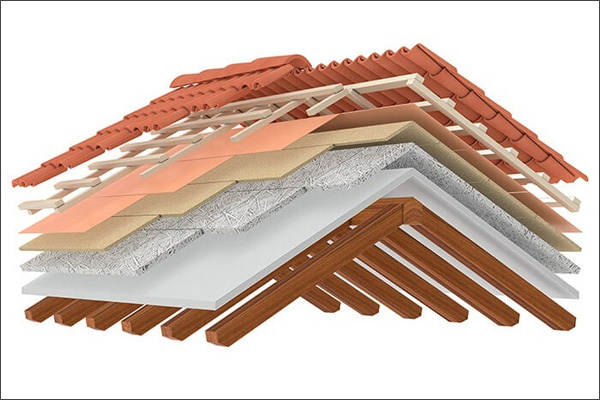 Different Roofing Insulation Material