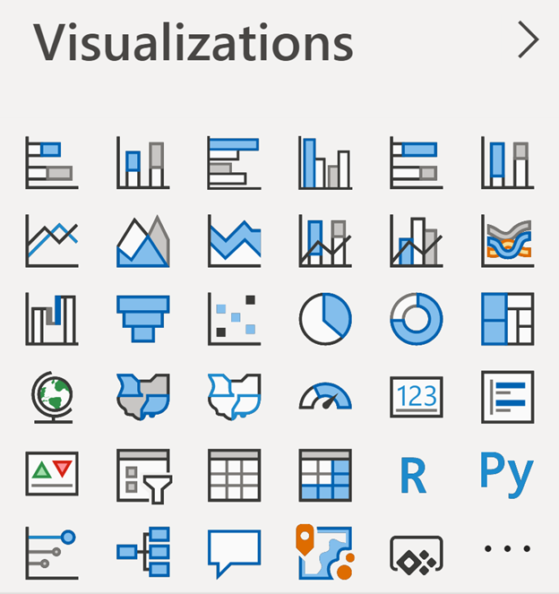 Top 5 Third-Party Power BI Visuals You Gotta Check Out in 2025  