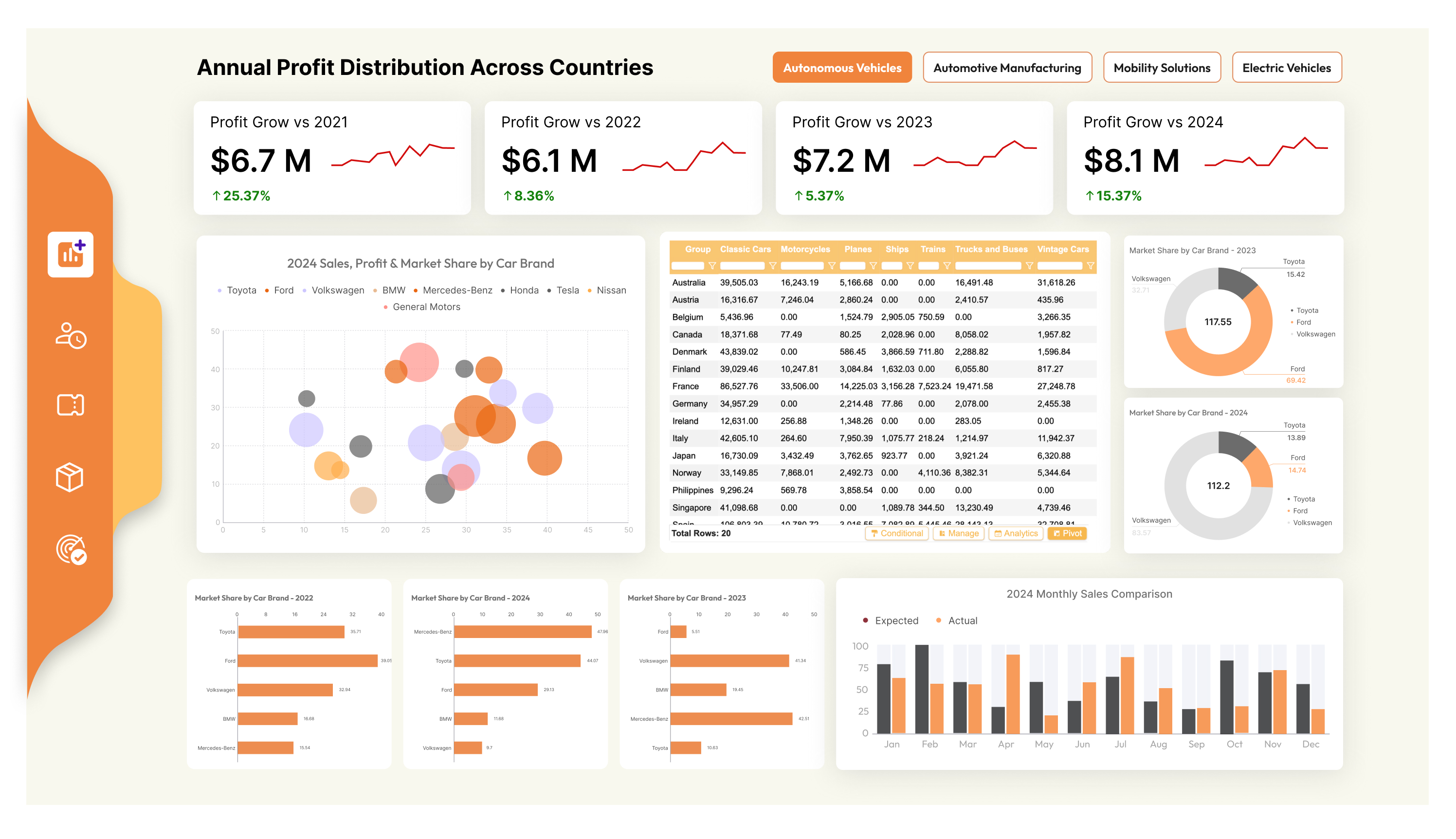 Power BI Interview Q&A to help you prepare