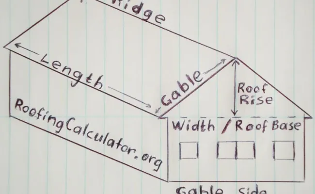 how to calculate roof square footage