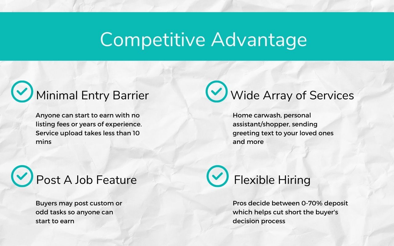 Competitive Advantage Swifty