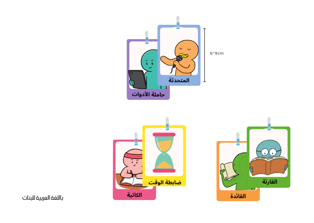 أدوار المجموعات (مجموعة واحدة) 2