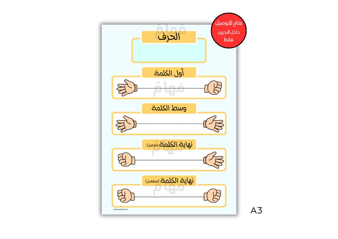 أشكال الحرف A3
