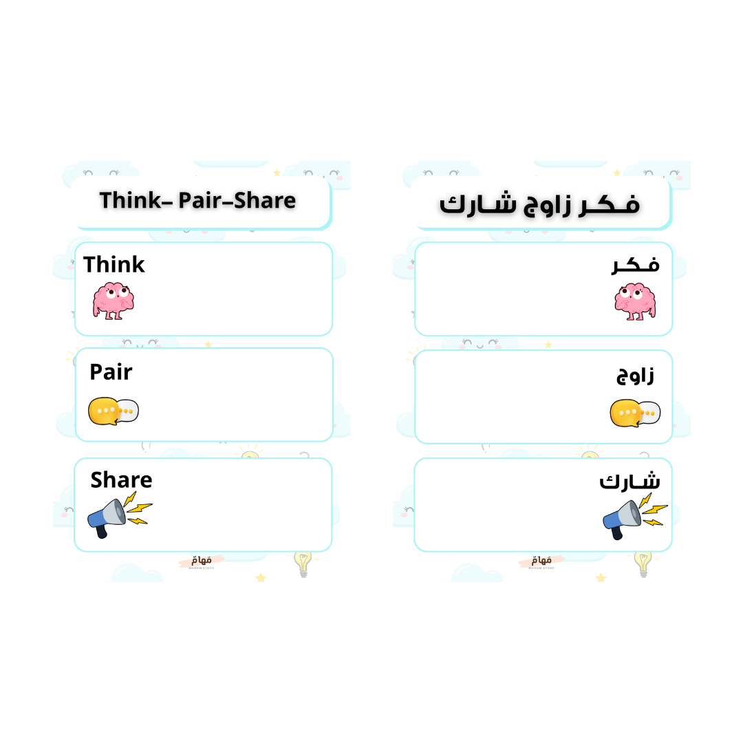 فكر زاوج شارك