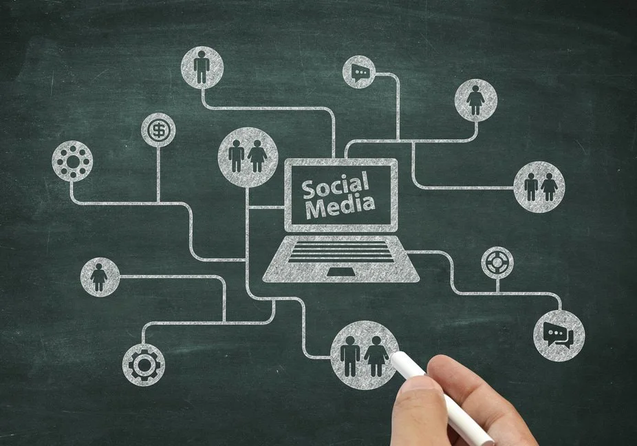 social media marketing erfolgreiche strategien