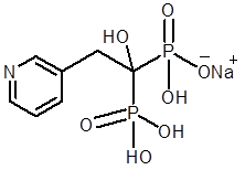Risedronate sodium Risedronate sodium
