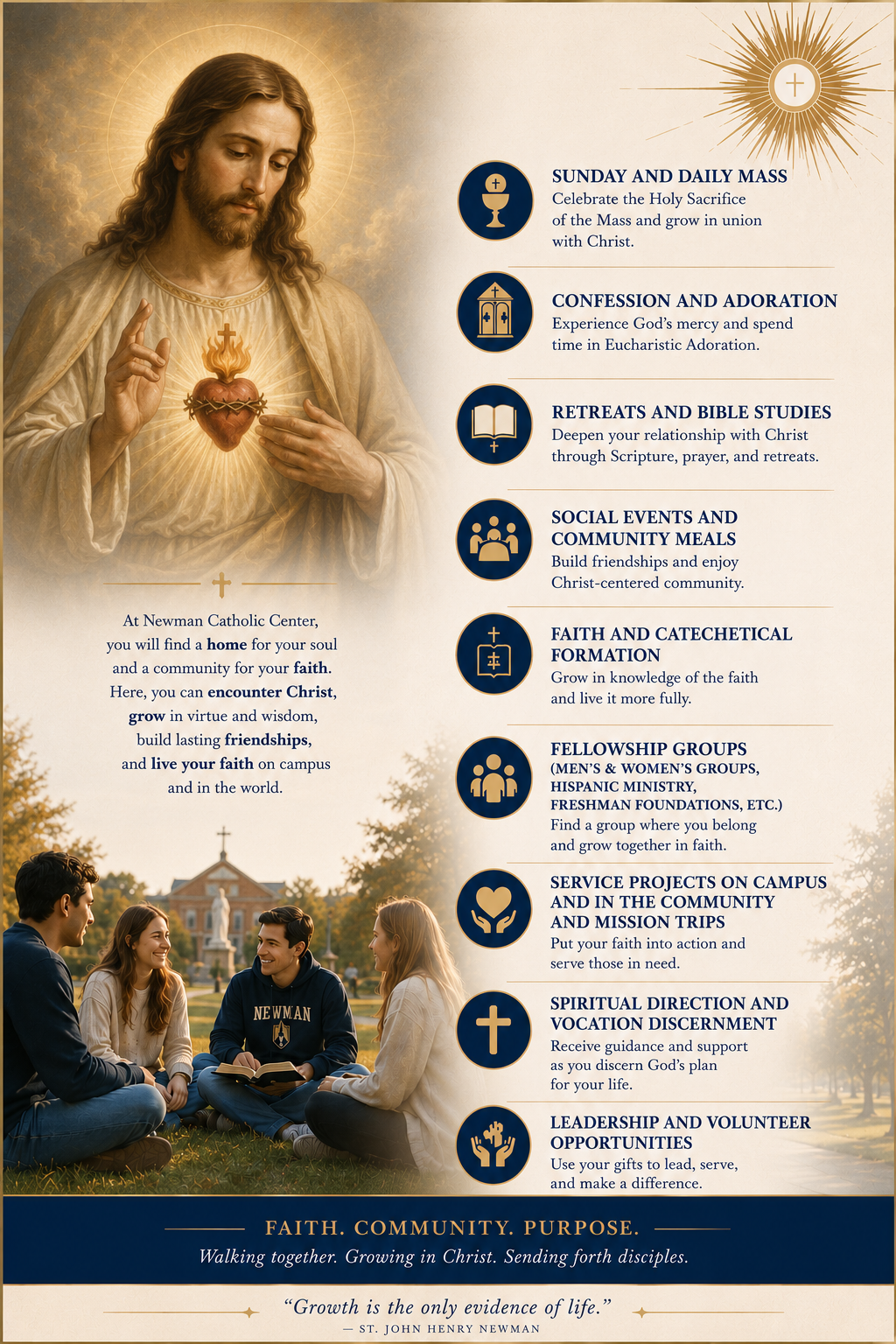 Description of image