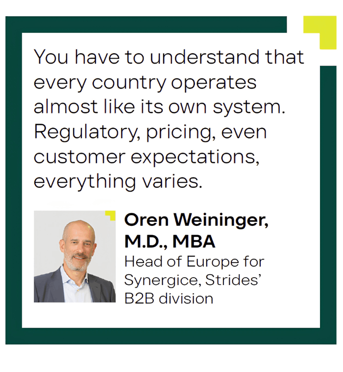 Market That Requires Interpretation