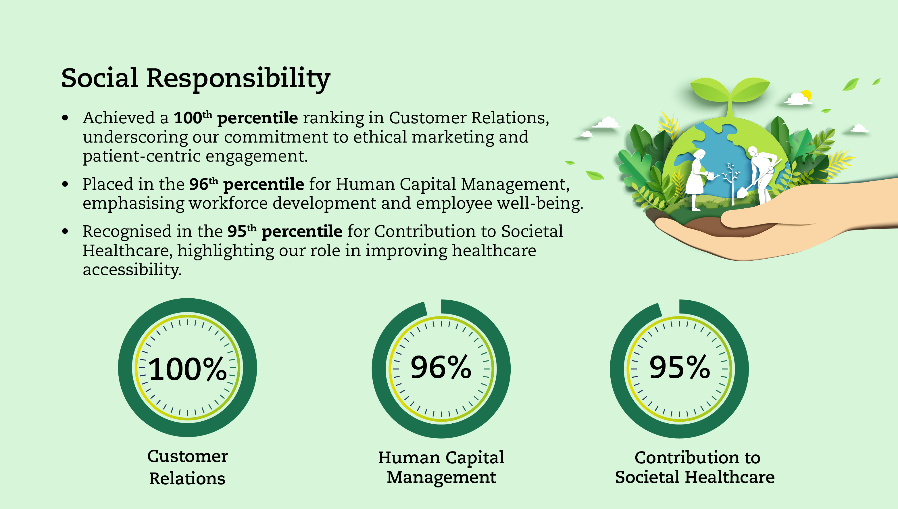 Social Responsibility
