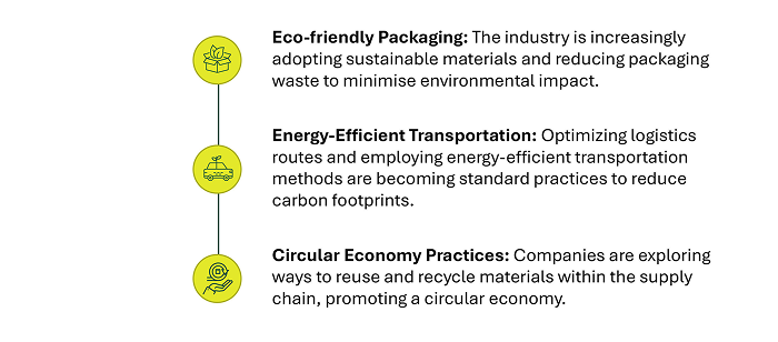 Sustainability