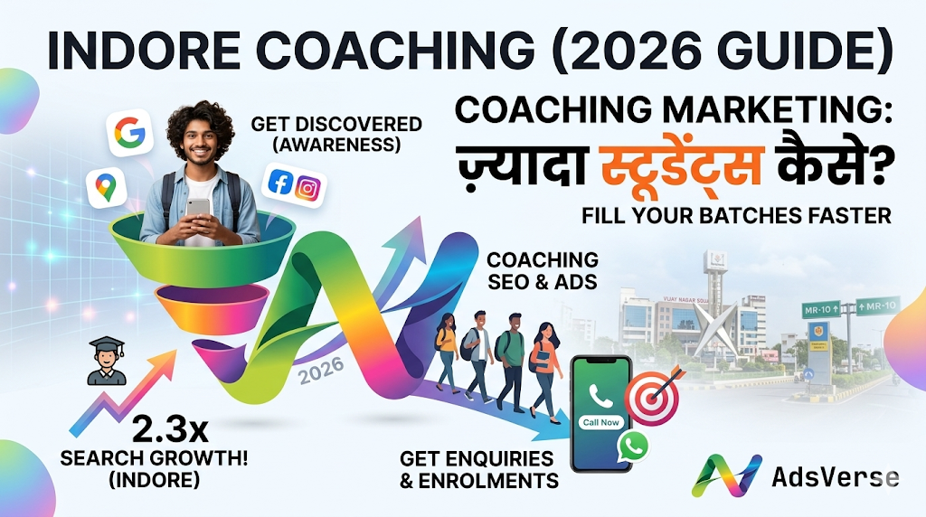 Digital Marketing for Coaching Institutes in Indore (2026) — Zyada Students Kaise Aayenge?