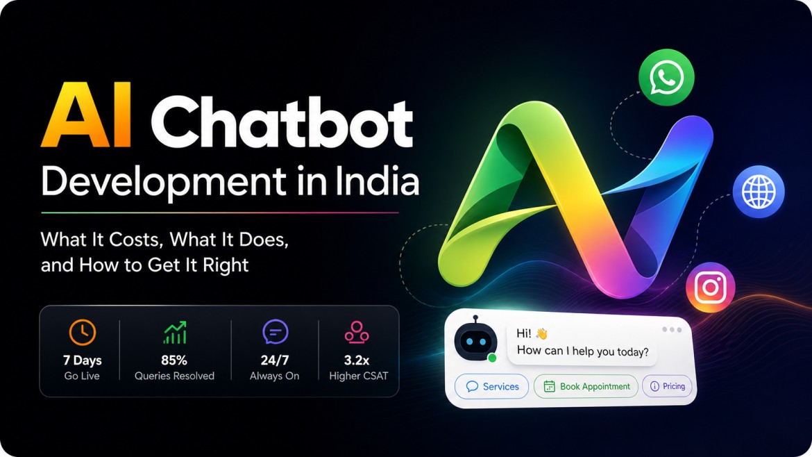 AI Chatbot Development in India 2026: What It Costs, What It Does, and How to Get It Right
