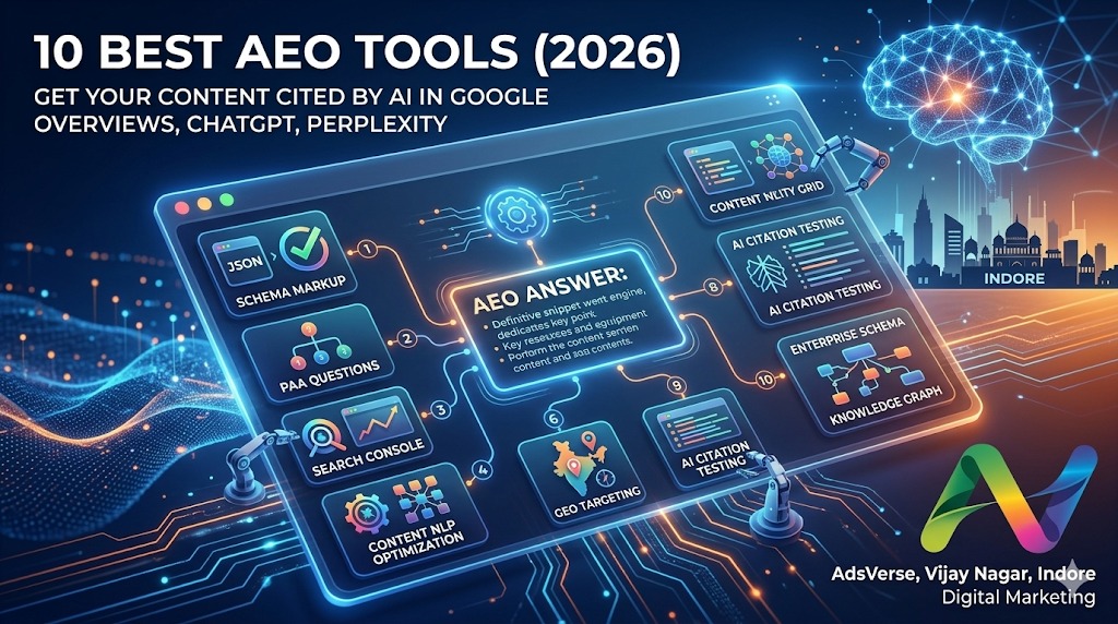 10 Best AEO Tools for Answer Engine Optimization in 2026