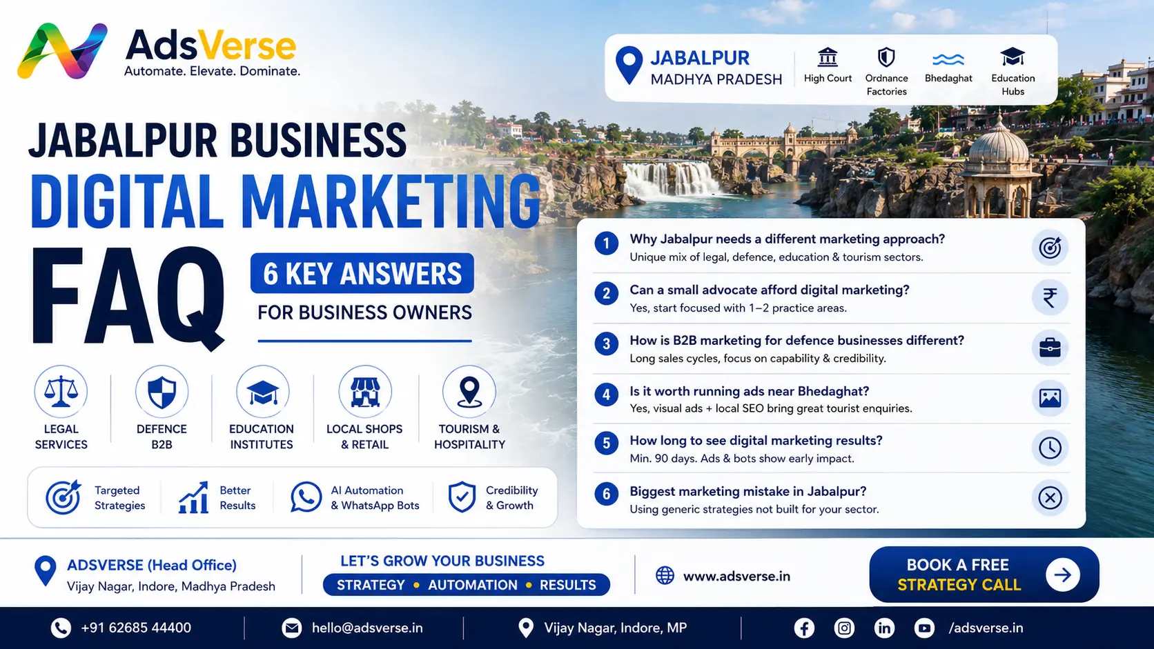 Jabalpur Business FAQ: Digital Marketing, Legal Services and B2B Automation — 9 Questions Answered