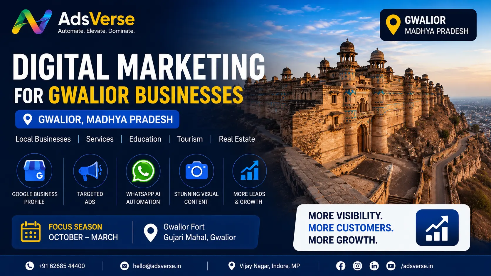 What Is AI-First Digital Marketing? AdsVerse Gwalior Explained