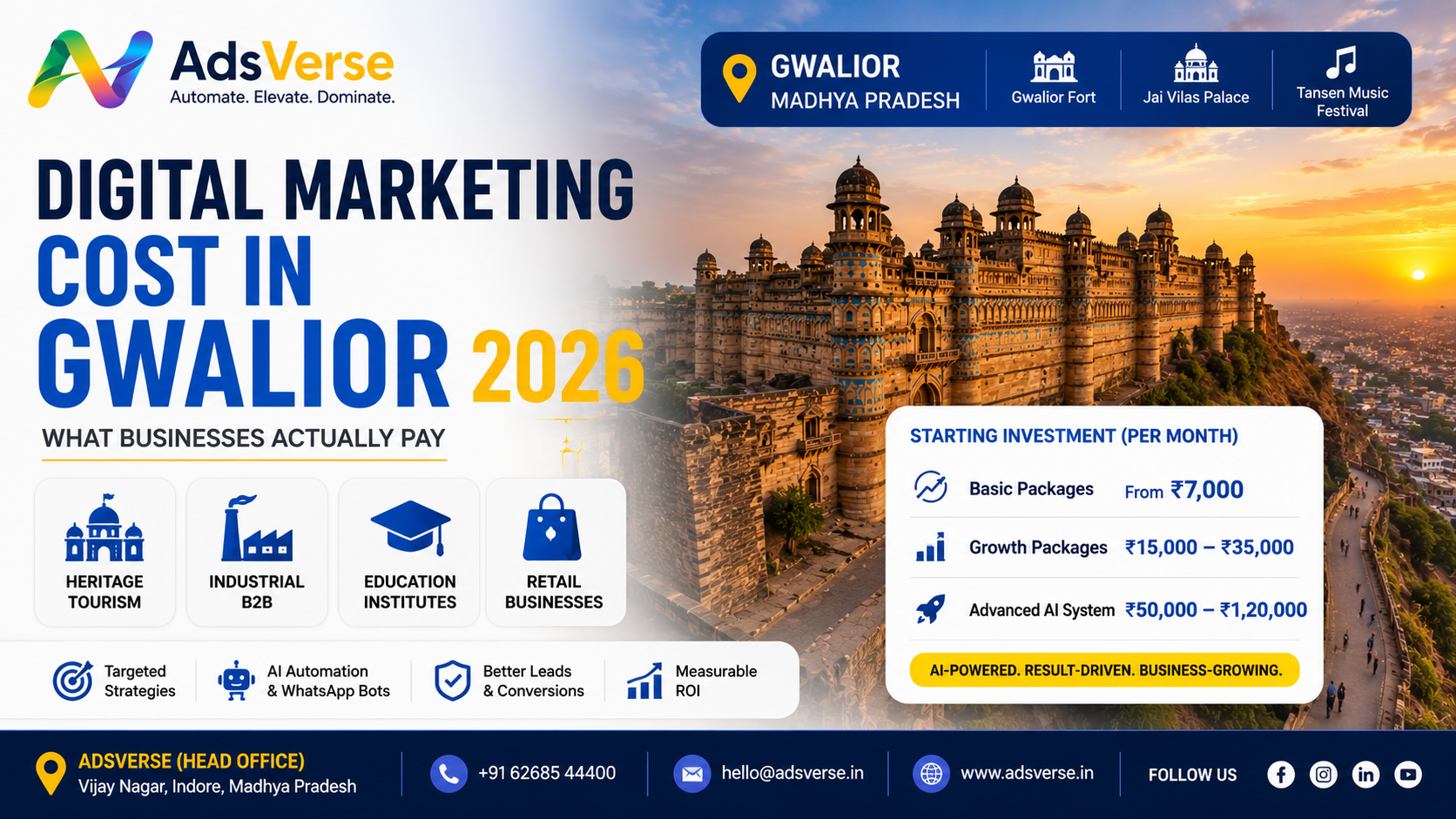 Digital Marketing Cost in Gwalior 2026: What Businesses Actually Pay