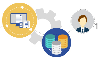 dashboard world economin forum