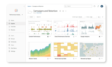 tableau server