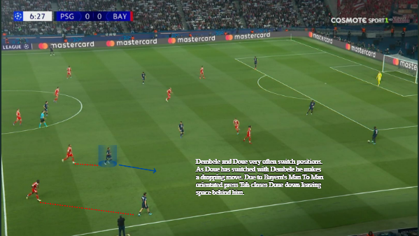 PSG-Bayern through Images