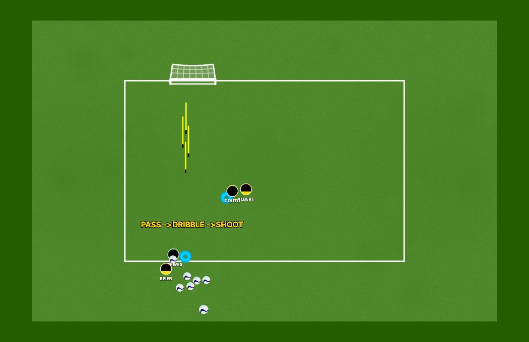 Pass -> Dribble -> Shoot