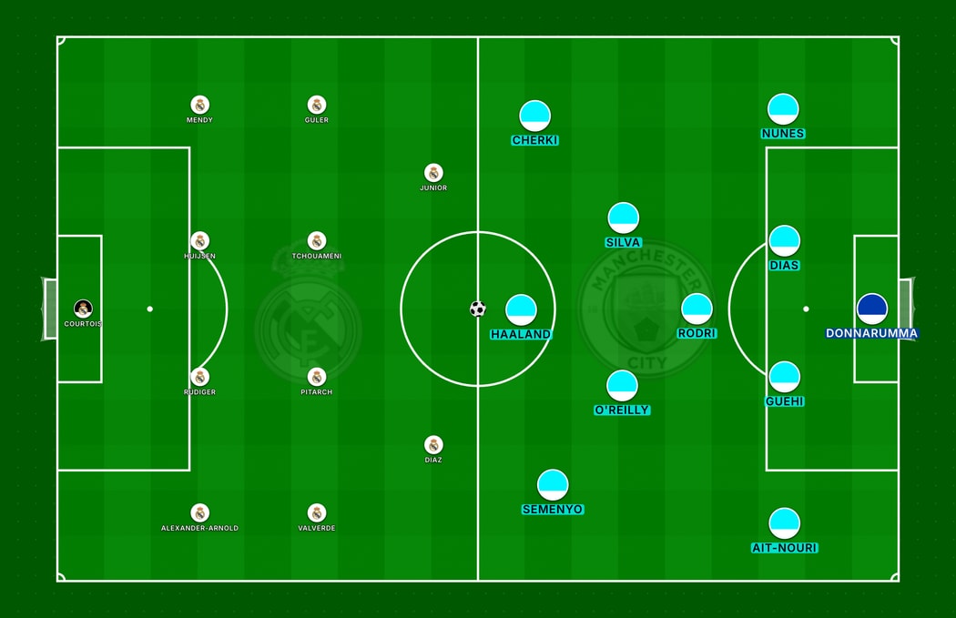 The team Pep should've played vs Real Madrid