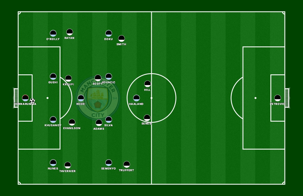Bournemouth Press vs City