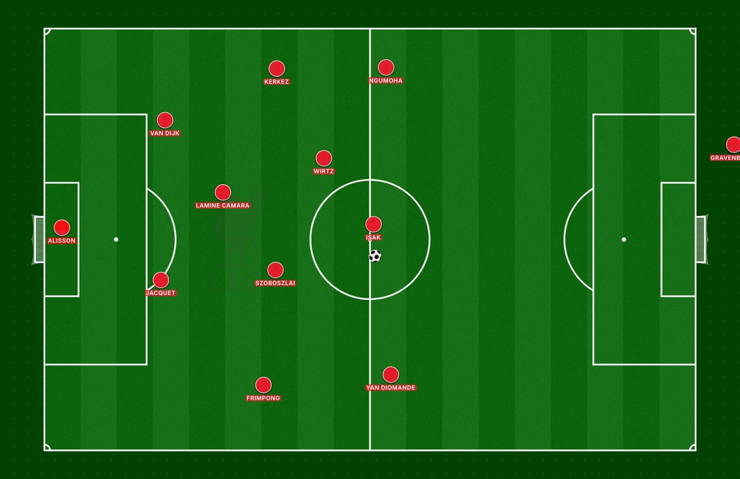 Iraola lfc
