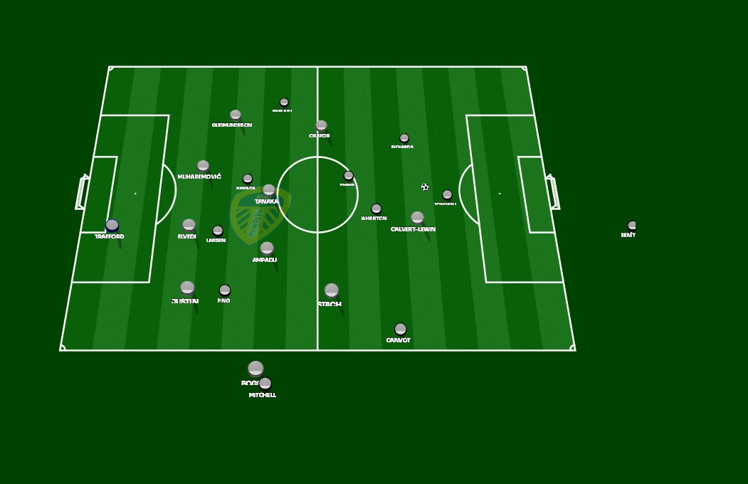 Palace Build up vs Leeds