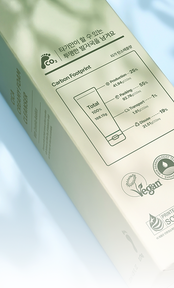 Carbon Footprint Labeling