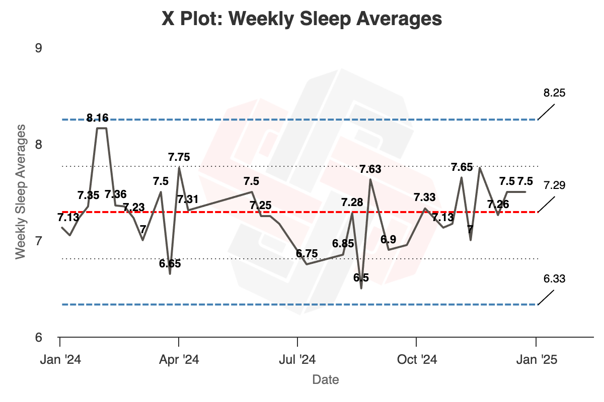 xplot (5)