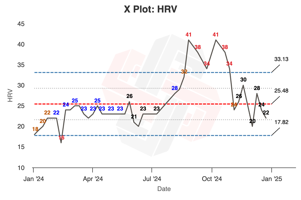 xplot (6)