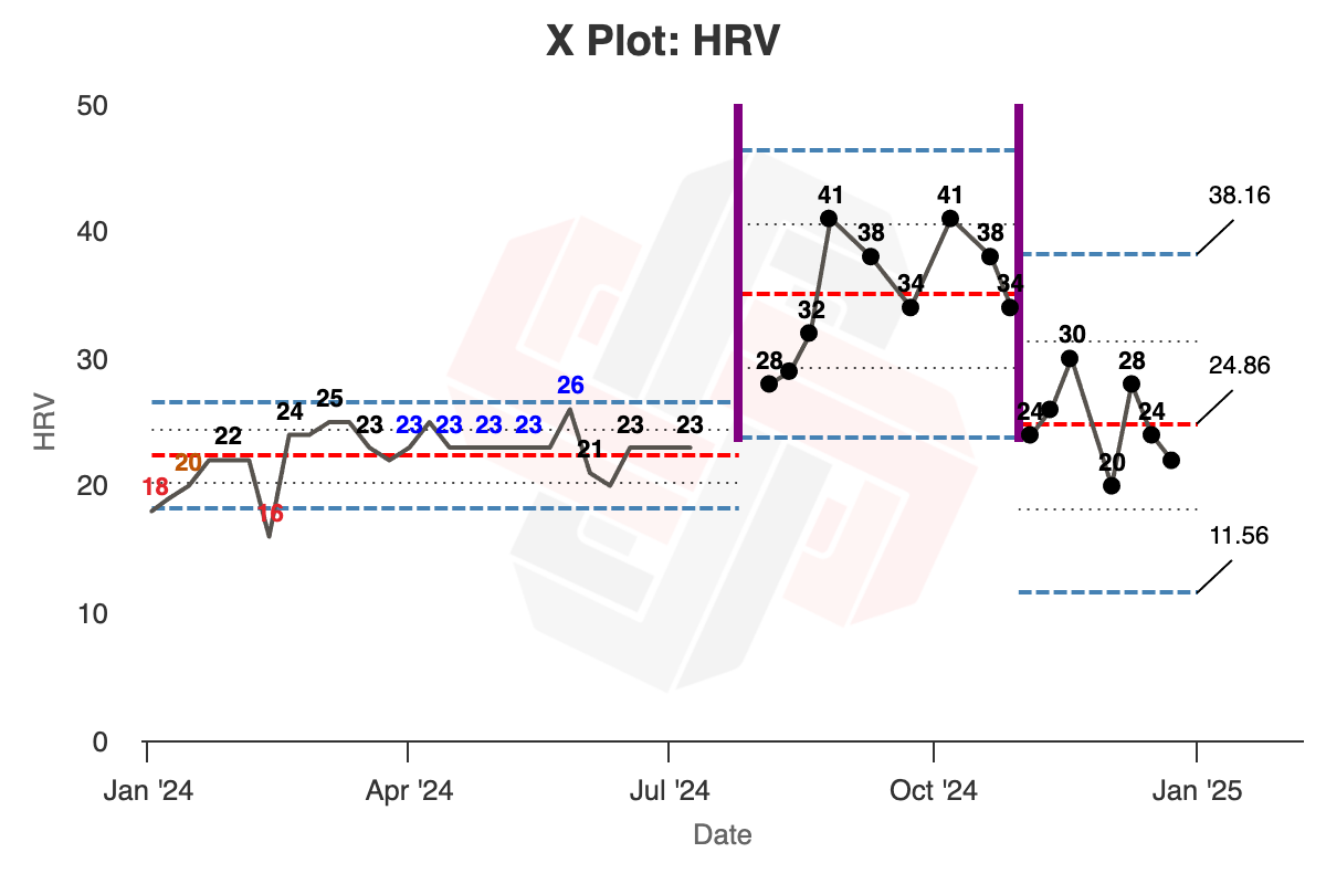 xplot (7)