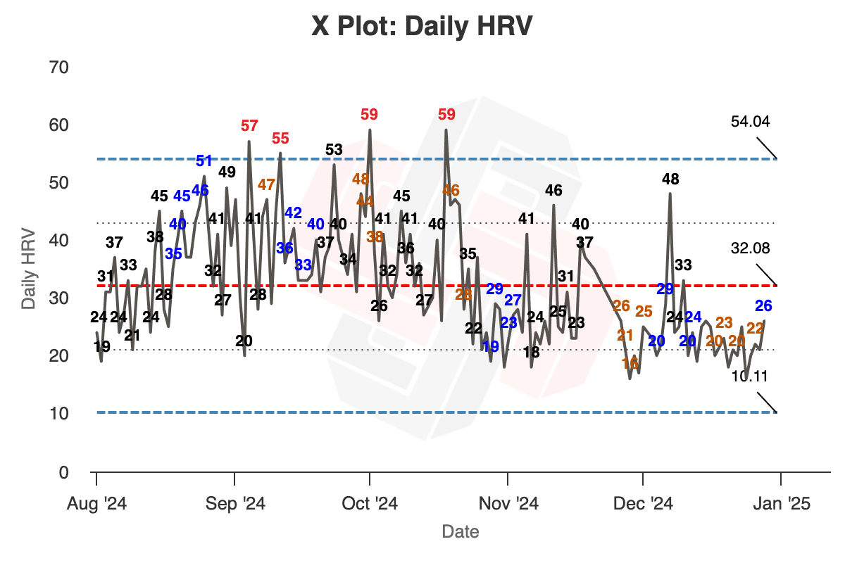 xplot (8)