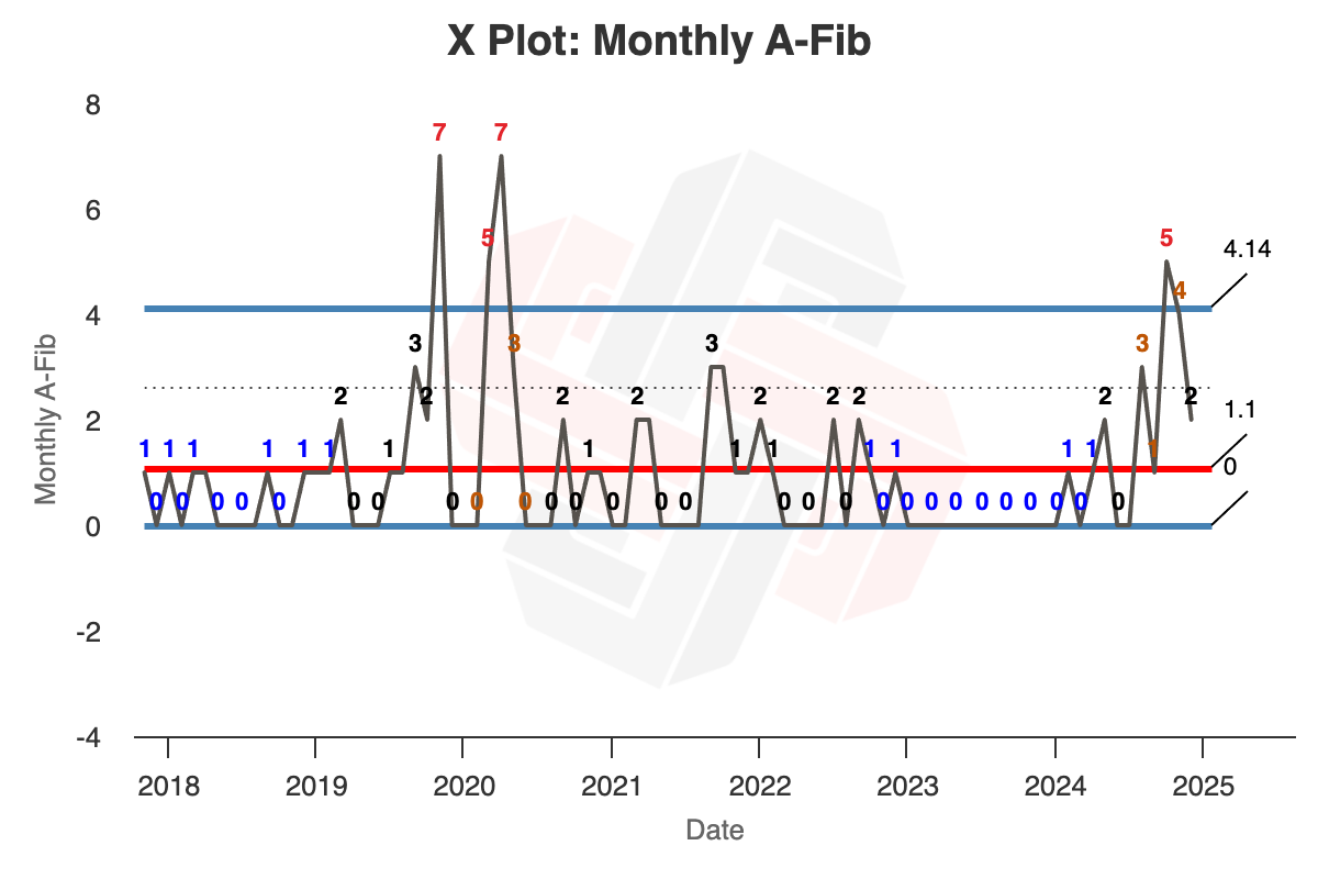 xplot (9)